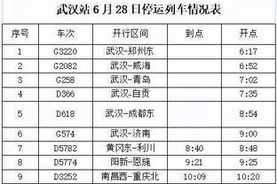 亚洲杯B组积分榜：澳大利亚6分 乌兹别克4分 叙利亚1分 印度0分